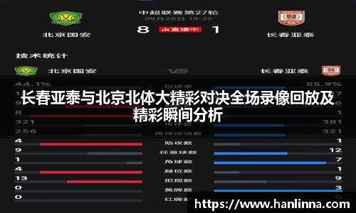 长春亚泰与北京北体大精彩对决全场录像回放及精彩瞬间分析